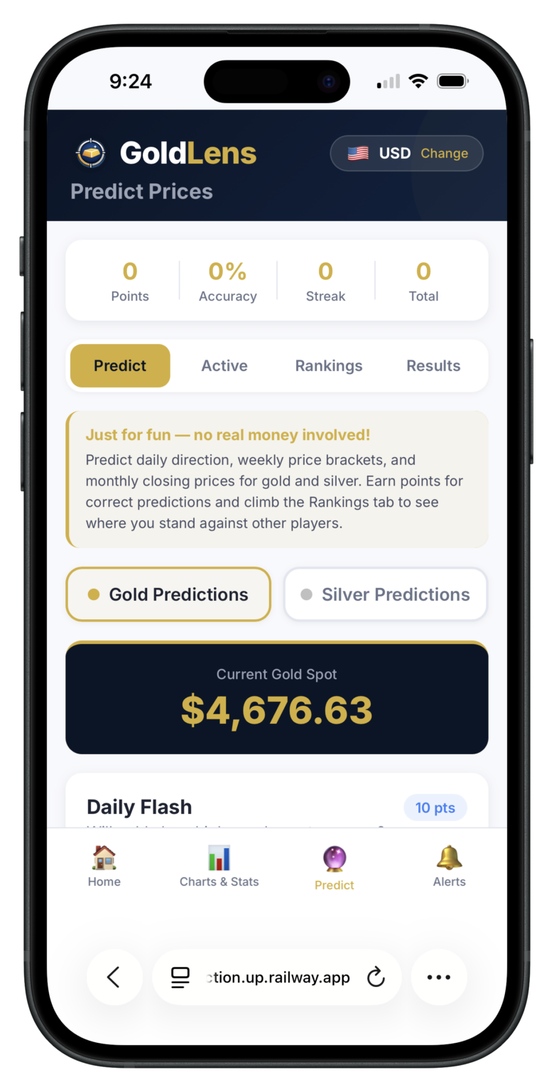 GoldLens daily predictions screen for gold price tracking